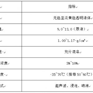 光學(xué)玻璃清洗劑zb-223